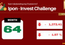 Ipon-Invest Challenge Mutual Fund Update April 2024